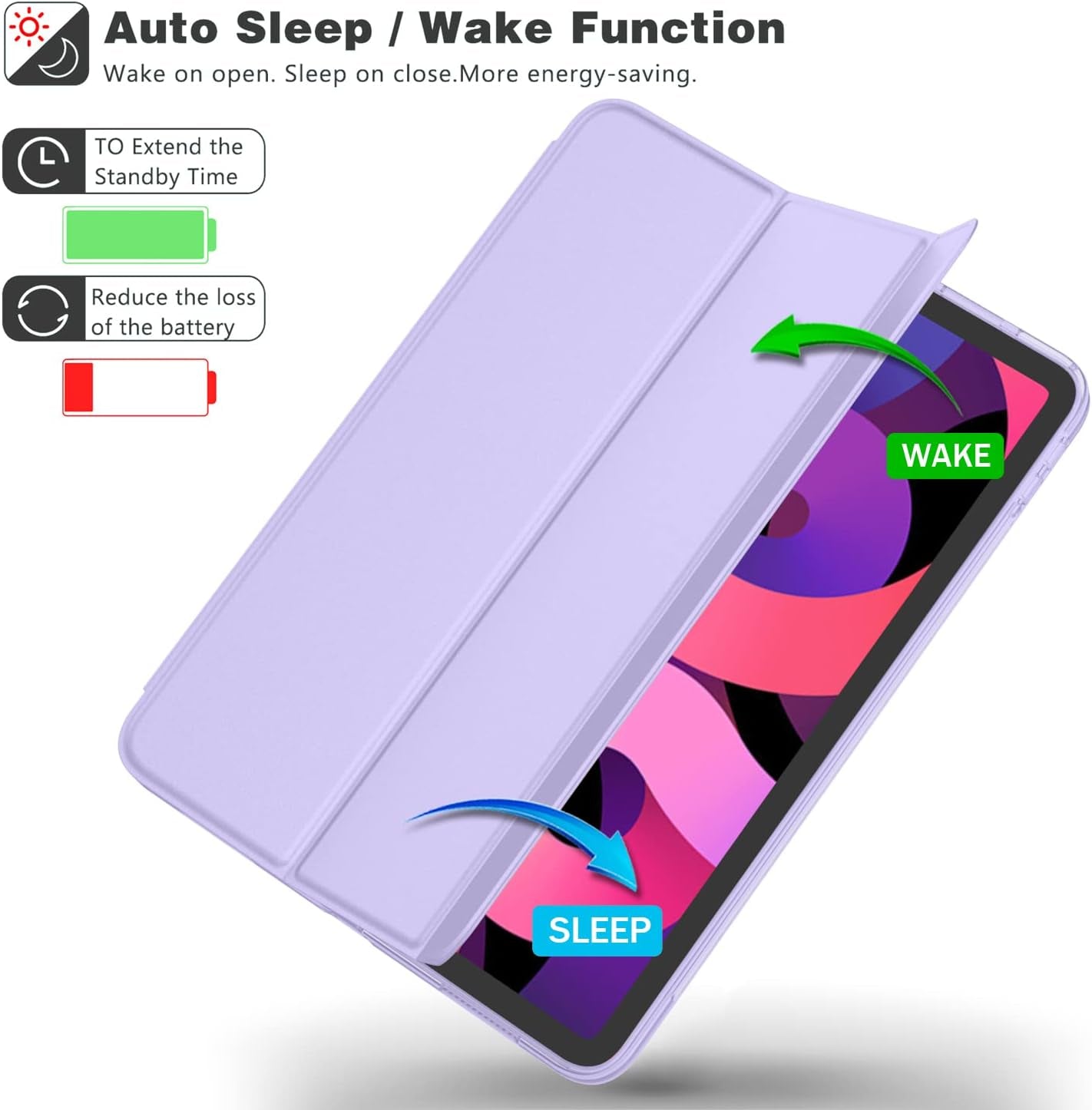 Ipad Air 11 Inch Case M3 2025/M2 2024 - Ipad Air 5Th/4Th Generation Case 2022/2020 10.9 Inch, Slim Hard PC Translucent Back Shell Cover, Support Touch Id(Lilac Purple)