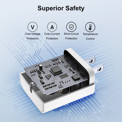 Iphone Charger USB C Fast Charger, 3 Pack 20W Type C Wall Charger Block with 6FT USB C & L Cable, Compatible with Iphone 16/15 Pro Max/14/13/12/11, Samsung Galaxy, Ipad, Airpods, Pixel