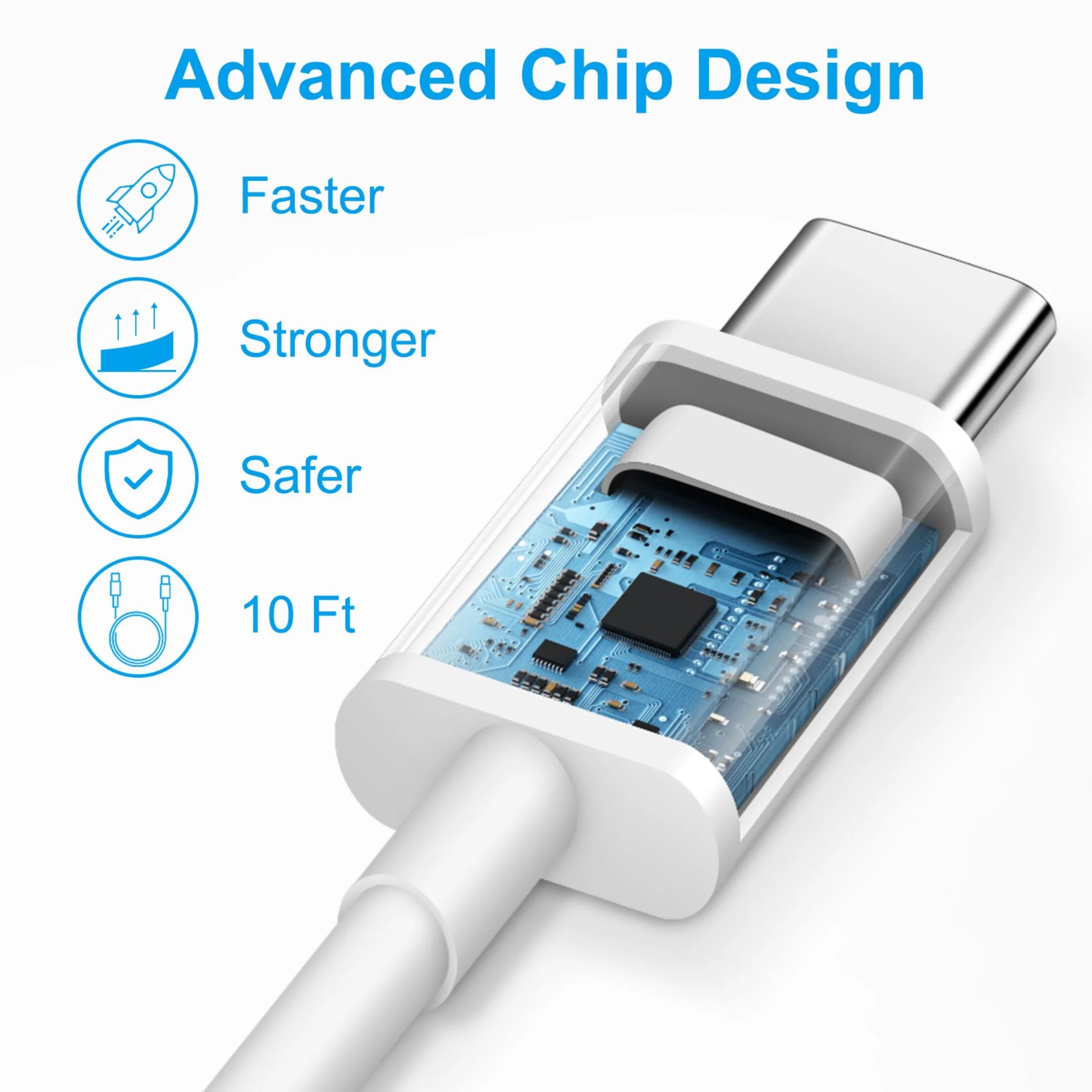 USB C Charger with 6FT Cable Compatible for Iphone 17/17 Air/17 Pro/17 Pro Max/16/16 Pro/16E/16Plus/16Pro/16 Pro Max/ 15/Iphone 15 Pro/Iphone 15 Pro Max/Ipad Pro/Mini/Air4/Airpods, 2 Pack