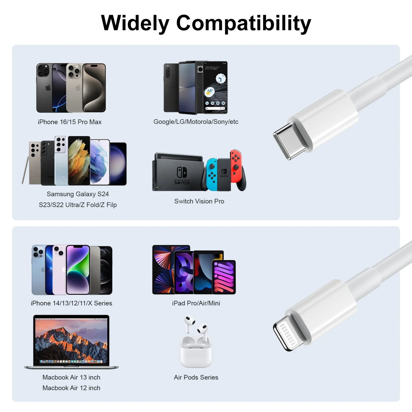 Iphone Charger USB C Fast Charger, 3 Pack 20W Type C Wall Charger Block with 6FT USB C & L Cable, Compatible with Iphone 16/15 Pro Max/14/13/12/11, Samsung Galaxy, Ipad, Airpods, Pixel